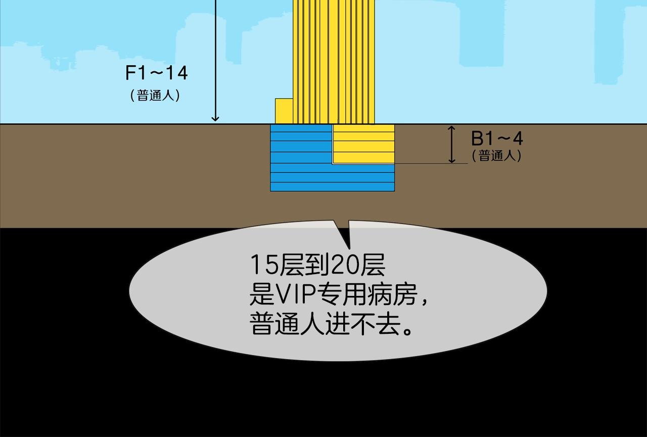 第192话 老虎来了(1/3)-第193话