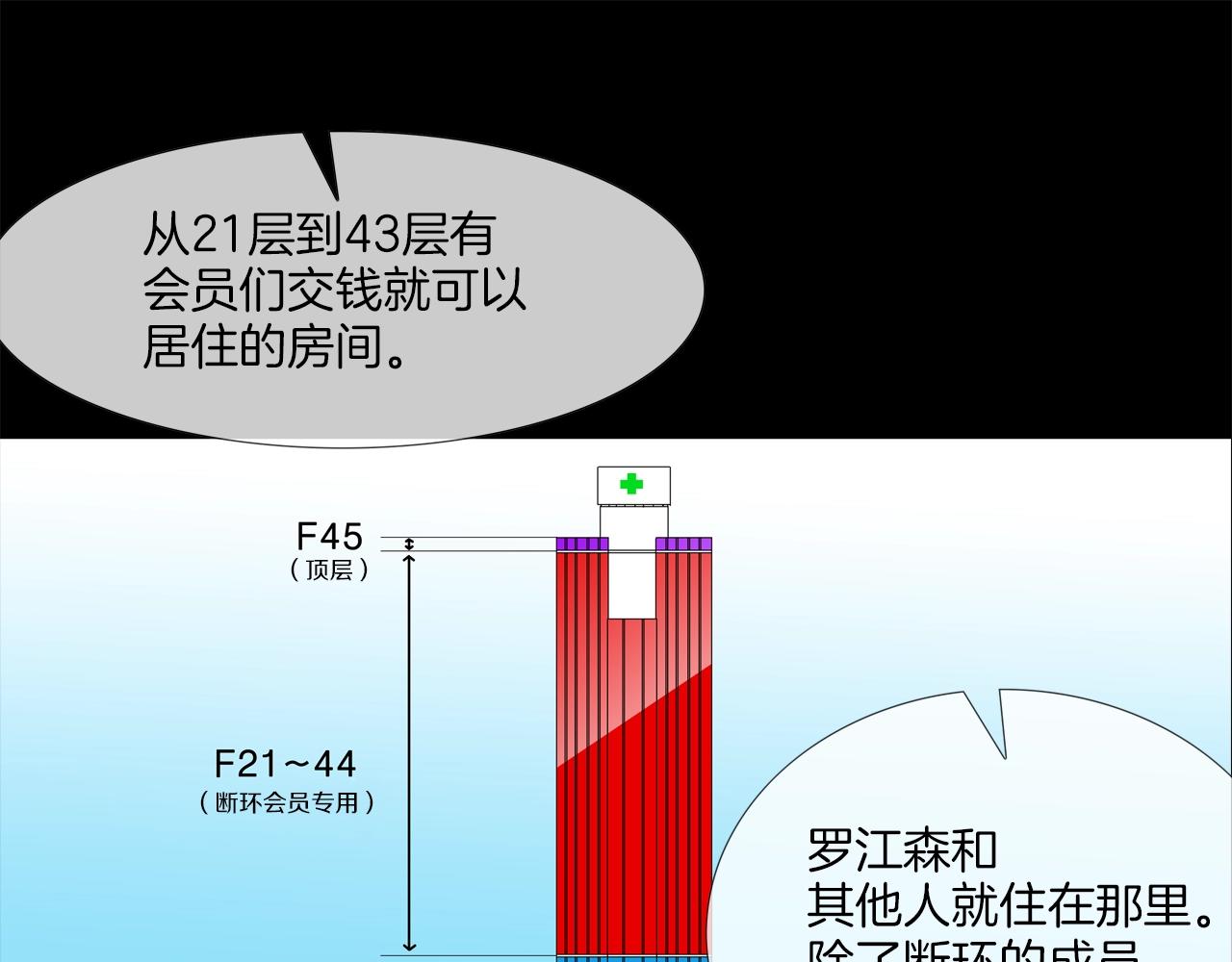 第192话 老虎来了(1/3)-第193话