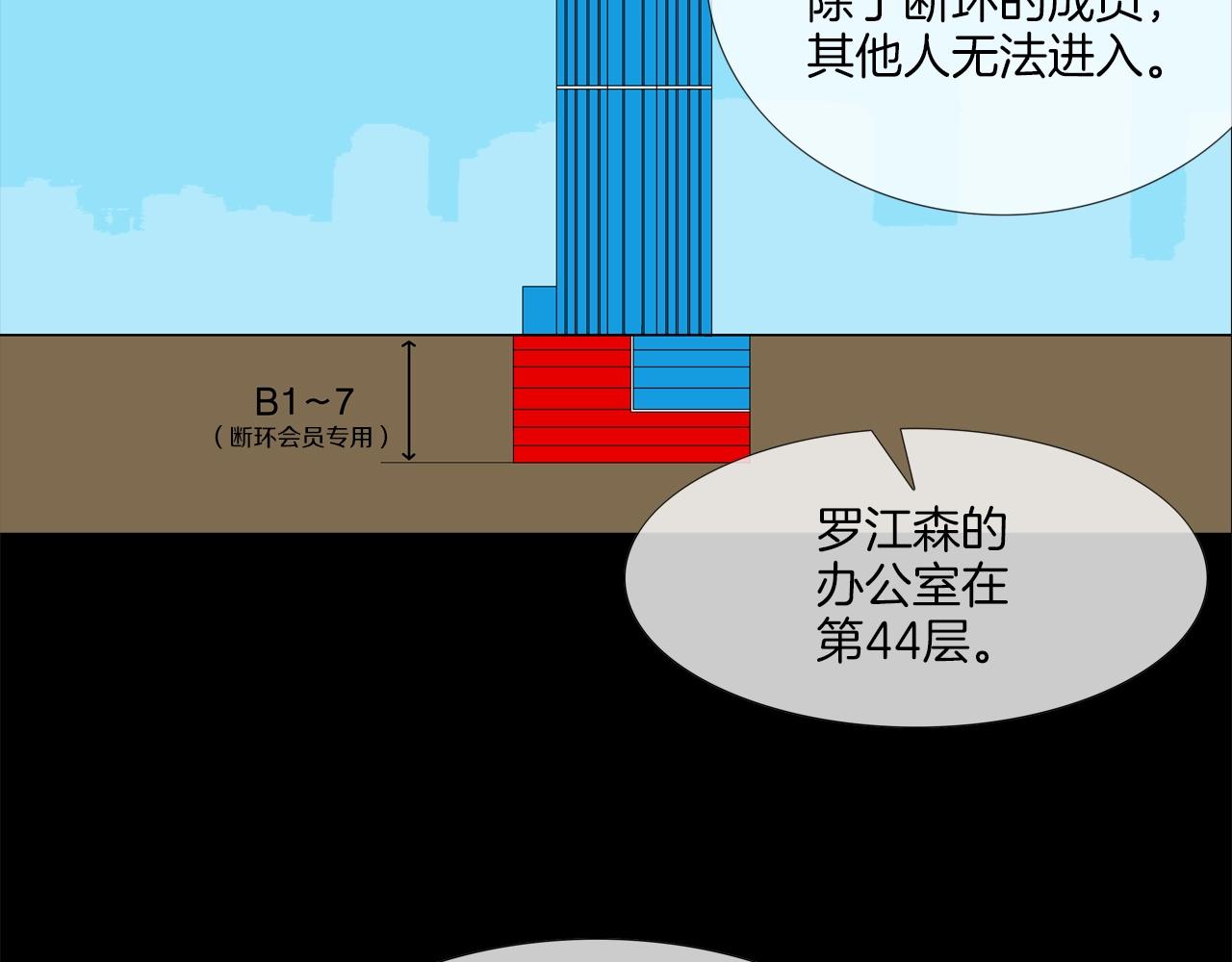 第192话 老虎来了(1/3)-第193话