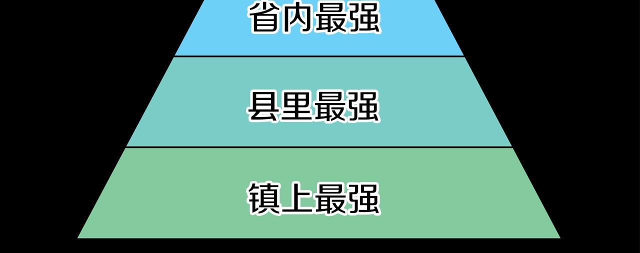 第42话 强者之战(1/2)-第43话