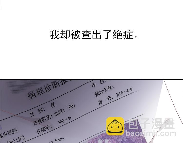 第1话 霸总穿书成倒霉皇帝(1/3)-第3话