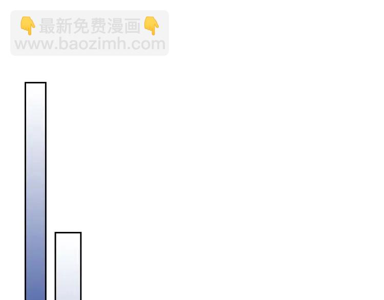 🍶穿越成公爵家的女仆 第50话 好久不见♥️ 第44页