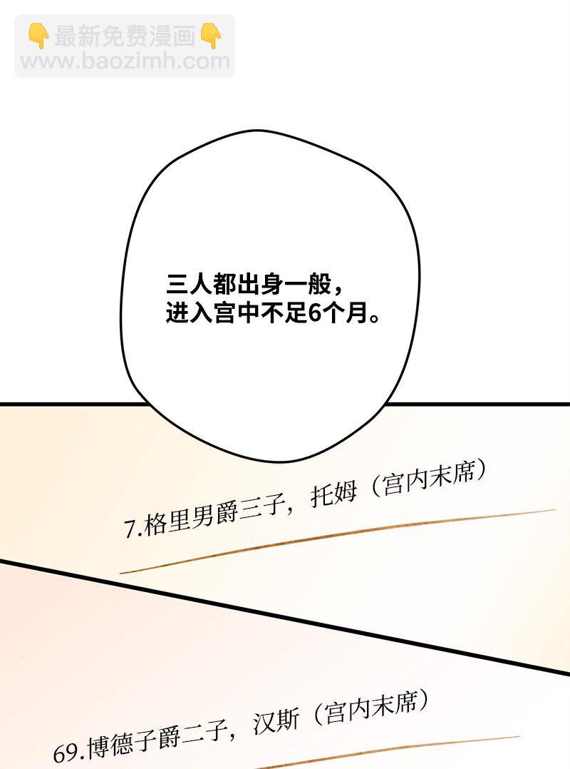 114 调查线索(1/2)-第115话