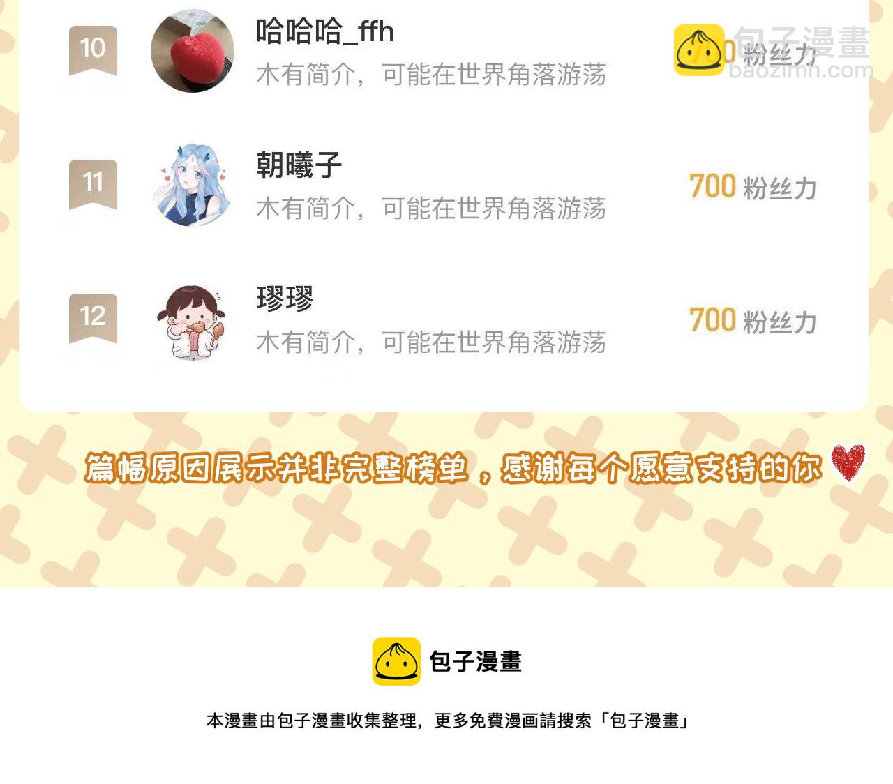 🍶穿越成为“玛丽叔” 第10话 女配为何这么做 第42页