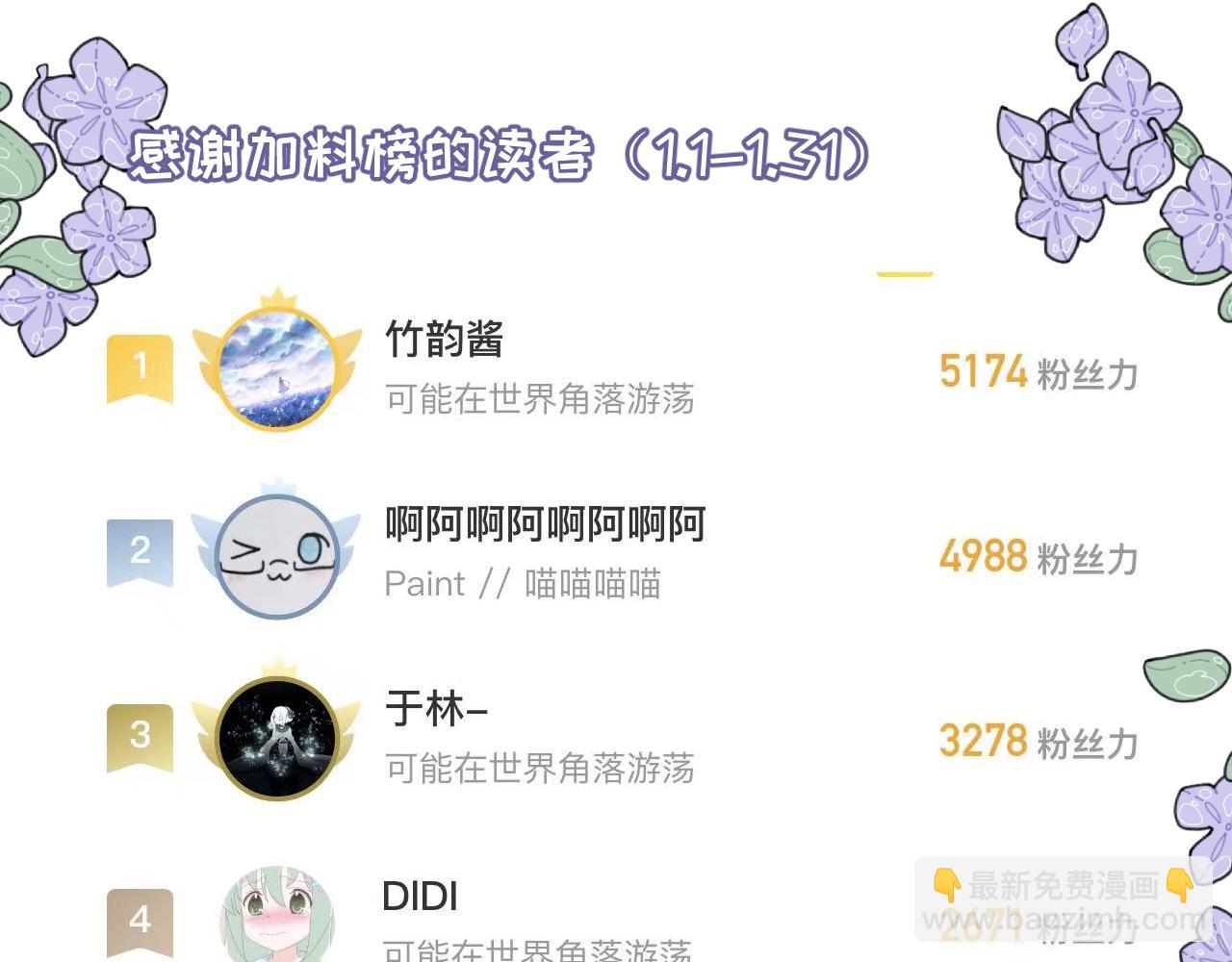 🍶穿越成为“玛丽叔” 第15话 点开看女配恶毒计划 第39页