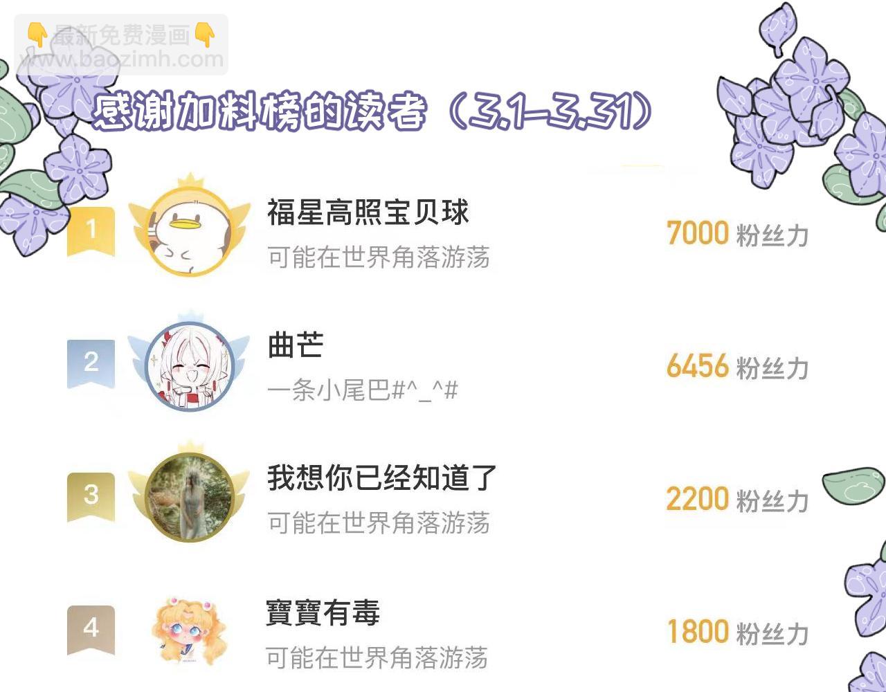 🍶穿越成为“玛丽叔” 第17话 舞会篇2 第37页