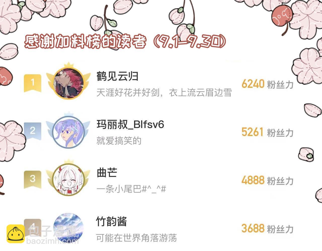🍶穿越成为“玛丽叔” 第21话下 舞会篇6 第29页