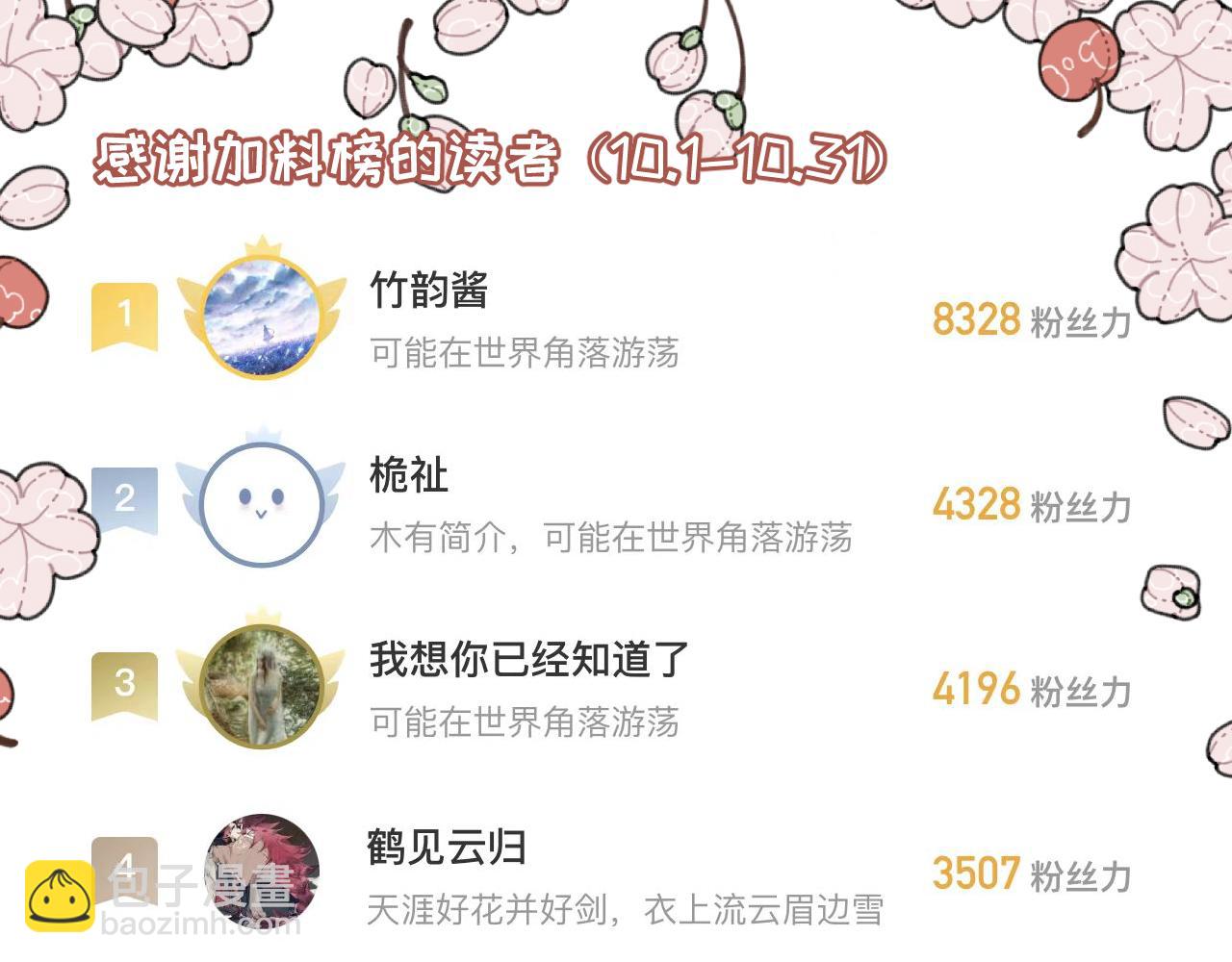 🍶穿越成为“玛丽叔” 第22话下 下雨 第39页