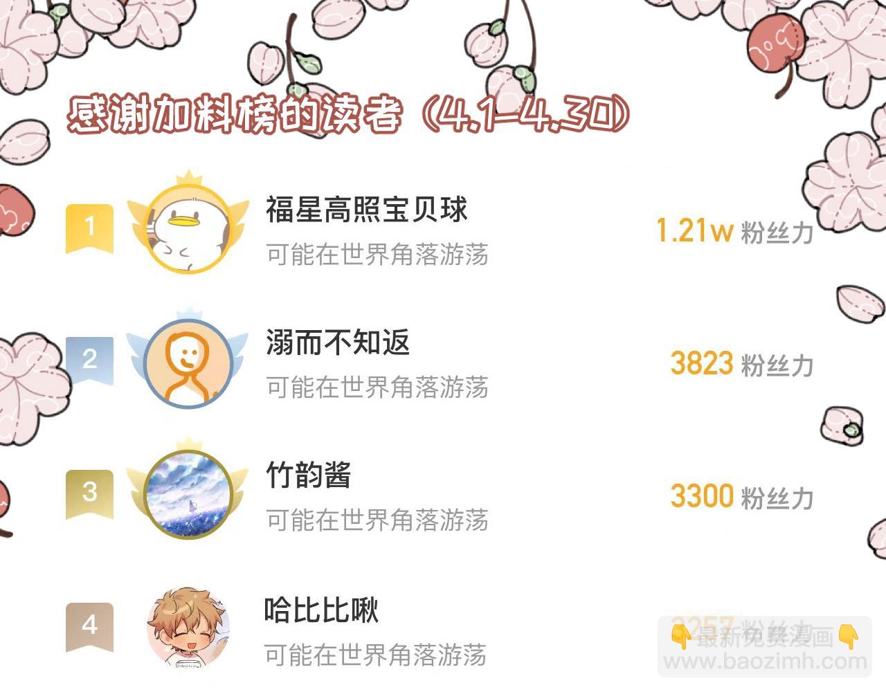🍶穿越成为“玛丽叔” 第25话下 篮球赛？ 第29页