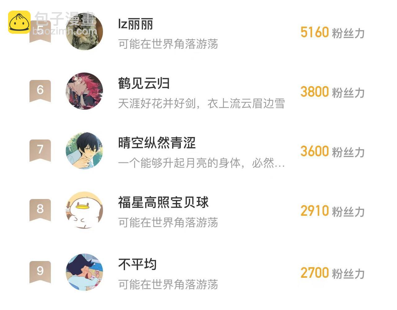 🍶穿越成为“玛丽叔” 第27话上 这个偶像有点怪 第35页