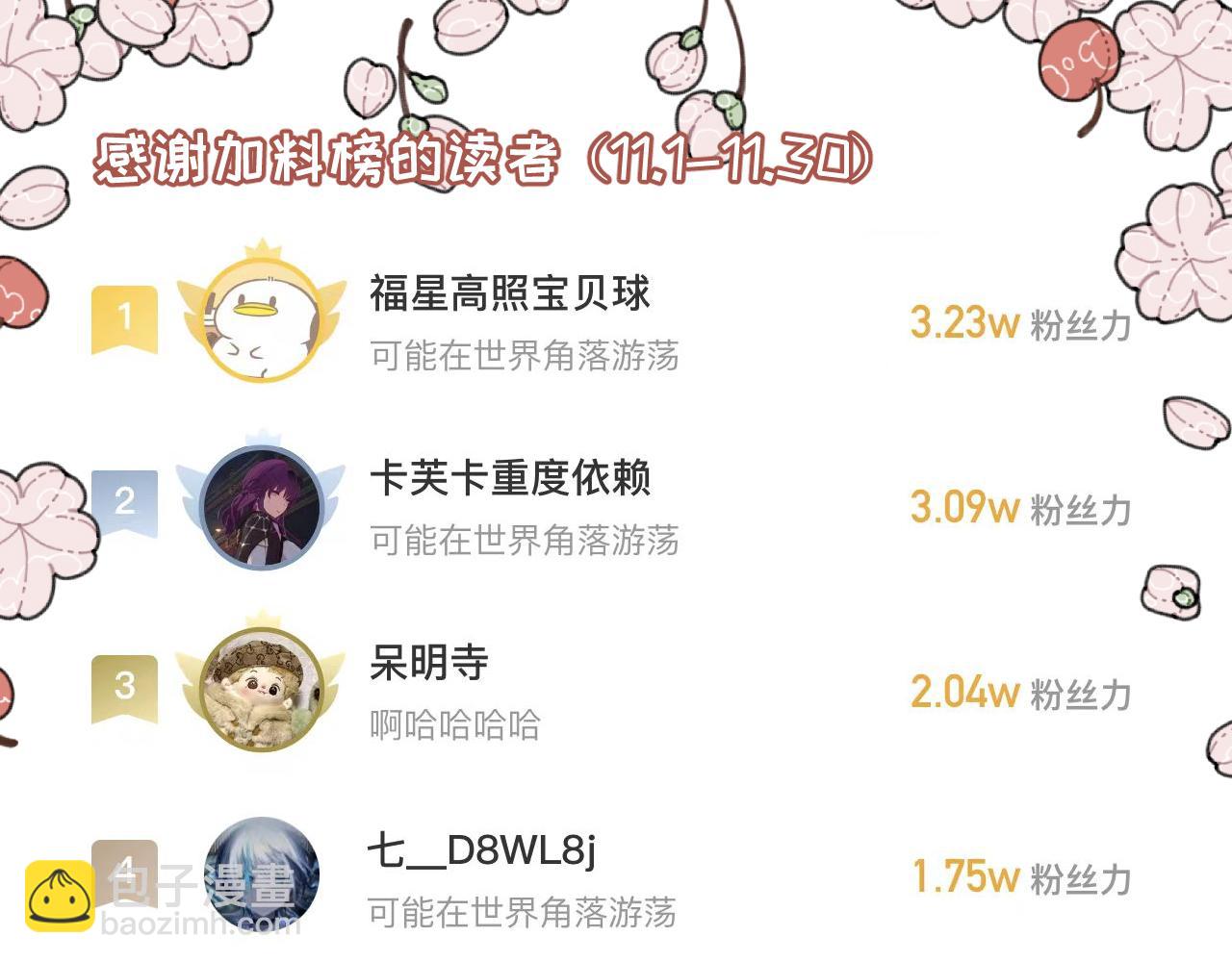 🍶穿越成为“玛丽叔” 第30话 运动会篇1 第40页