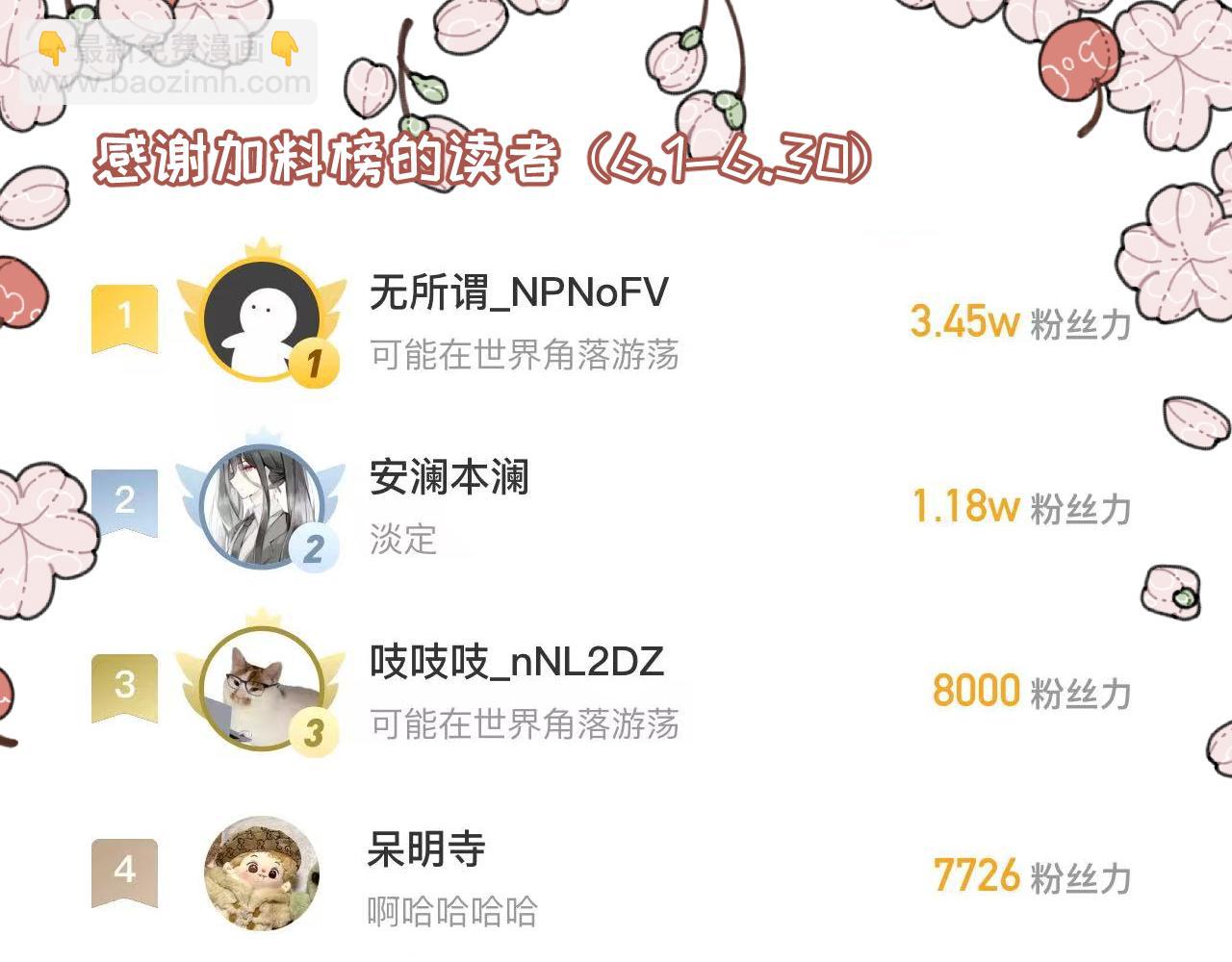 🍶穿越成为“玛丽叔” 第34话 运动会篇5 第46页