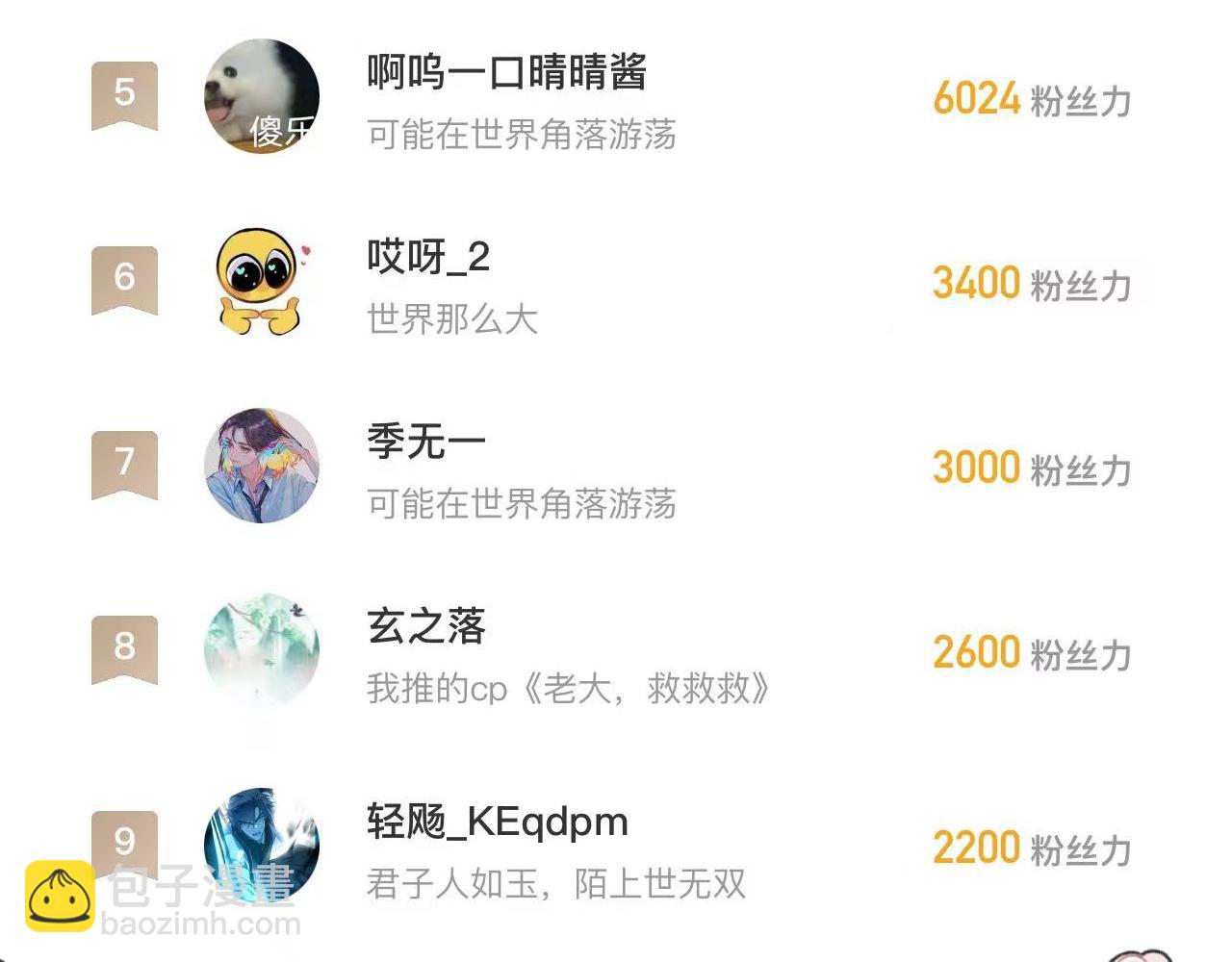 🍶穿越成为“玛丽叔” 第34话 运动会篇5 第47页