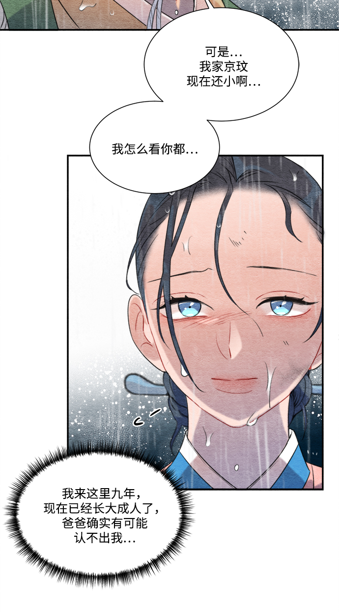🍶穿越时光来爱你 第61话 第35页