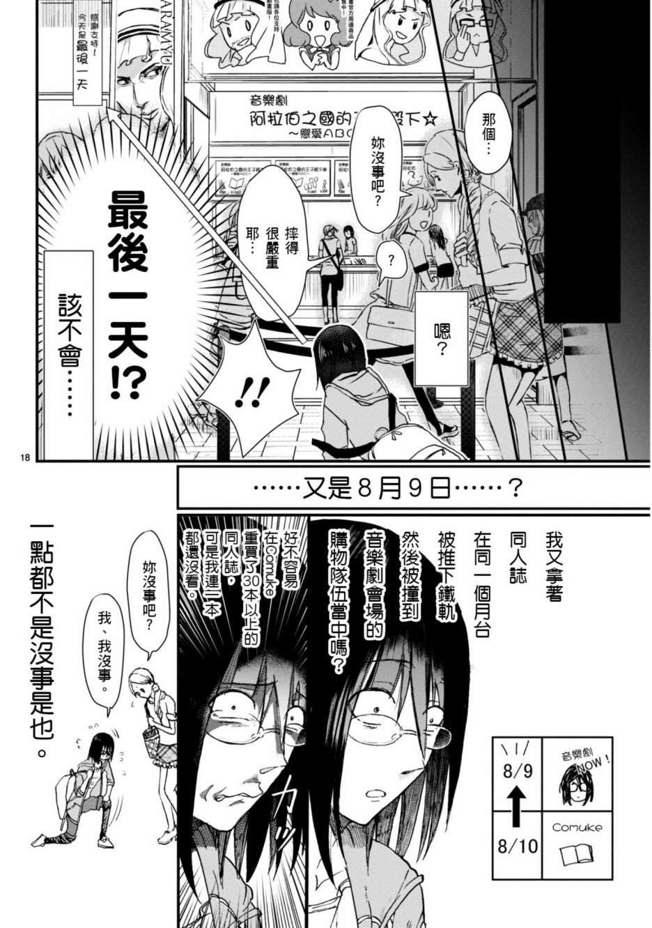 🍶穿越时空当宅女 第1话 第21页