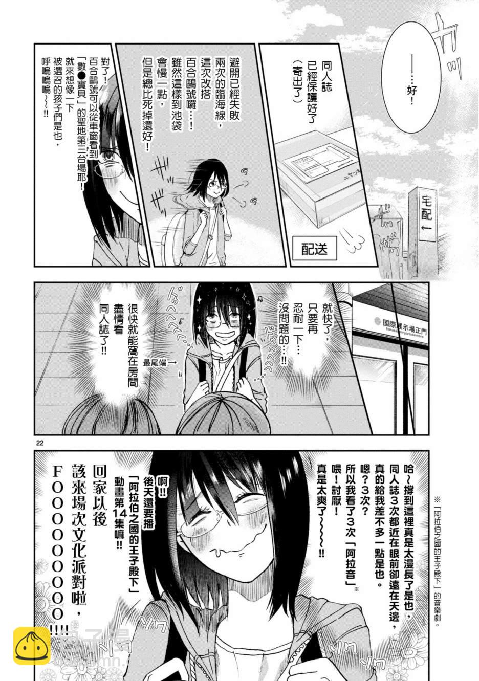 🍶穿越时空当宅女 第1话 第25页