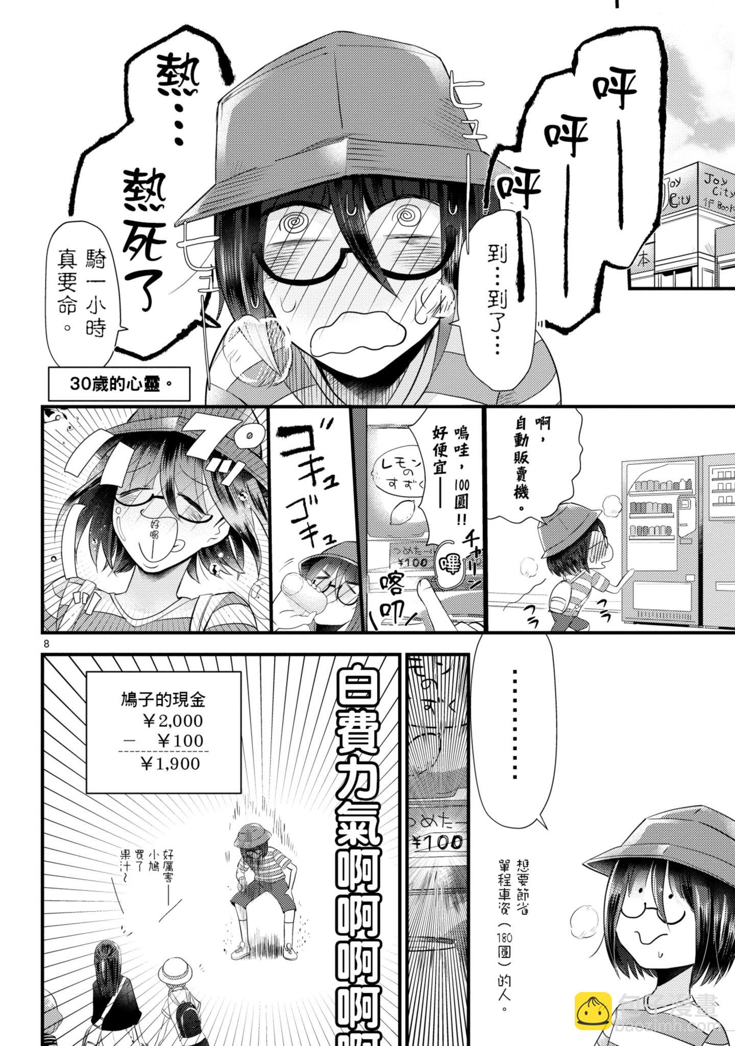 🍶穿越时空当宅女 第07话 第8页