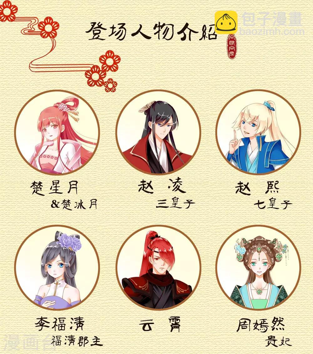 🍶穿越王妃要升级 第127话 我想揍死我自己个儿 第42页