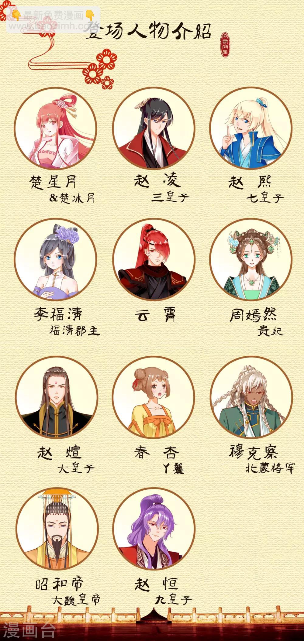🍶穿越王妃要升级 第129话 美人，赏个脸吧？ 第12页