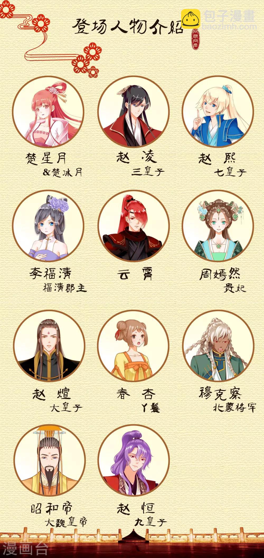 🍶穿越王妃要升级 第133话 每次老婆一打扮都要流鼻血怎么办 第25页