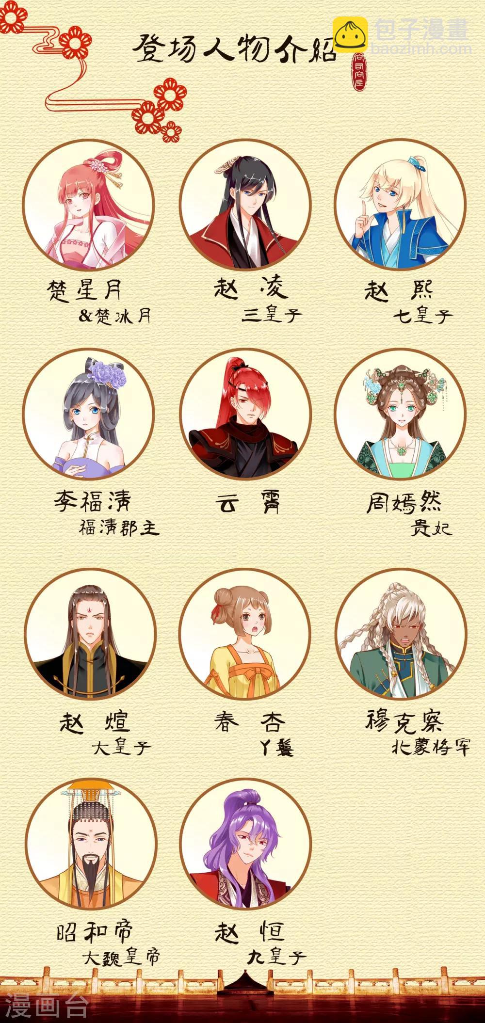 🍶穿越王妃要升级 第135话 又又又一次被坚定的心 第33页