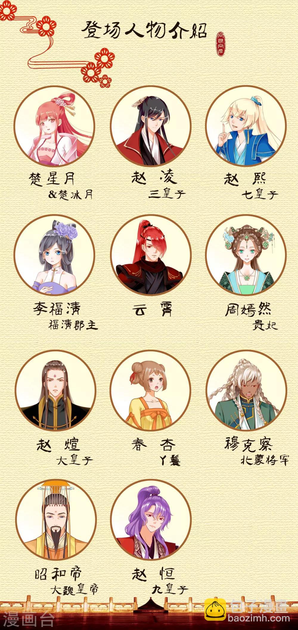🍶穿越王妃要升级 第137话 除了表白真心不敢，其他都敢 第28页