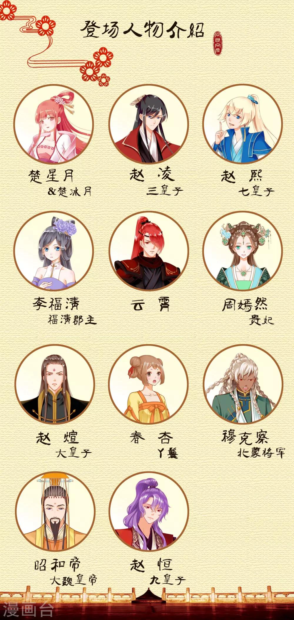 🍶穿越王妃要升级 第139话 阴沟里的老鼠 第30页