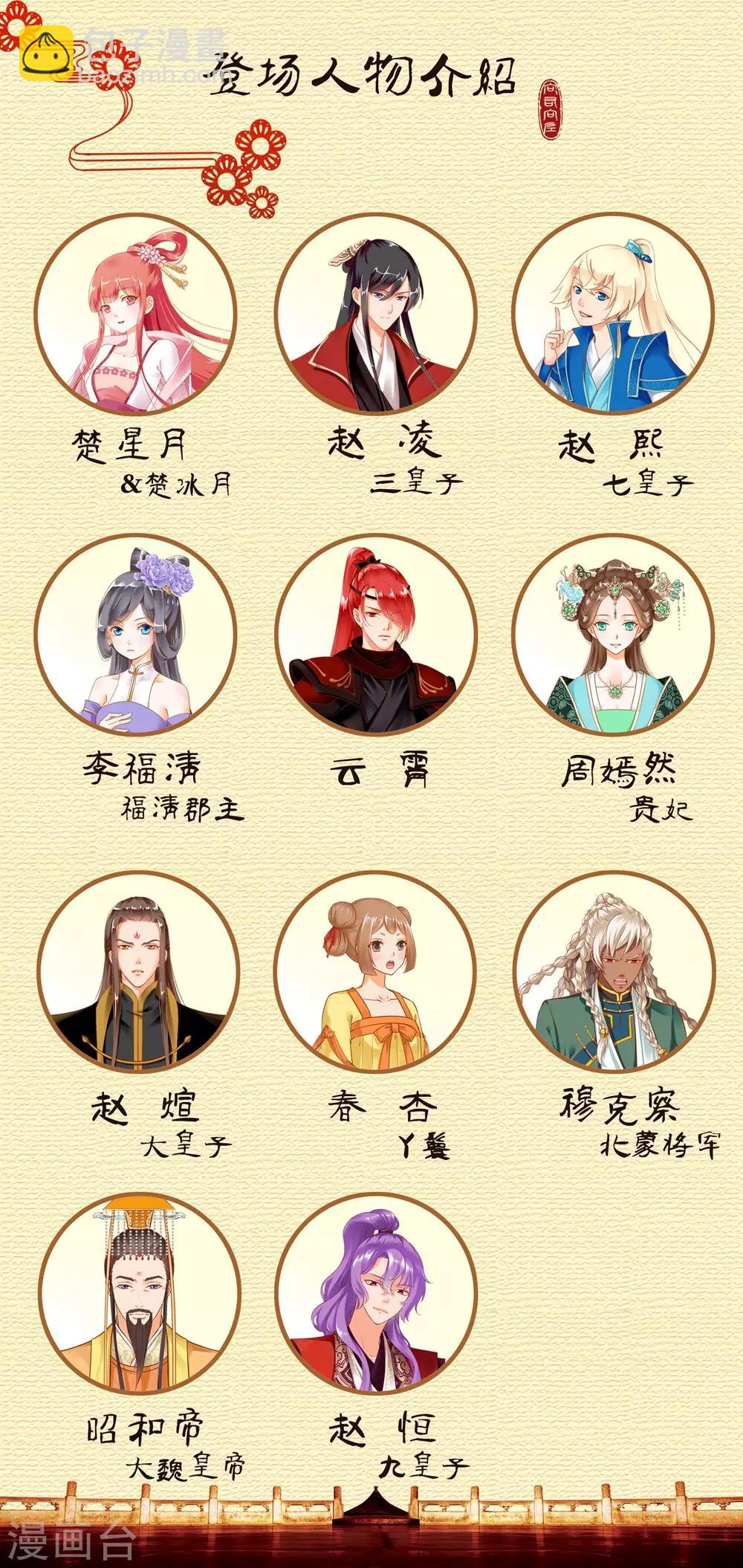 🍶穿越王妃要升级 第141话 杨妃的影子 第29页