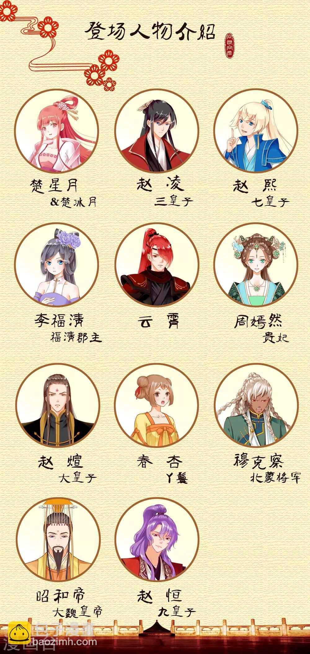 🍶穿越王妃要升级 第143话 吓晕了 第32页