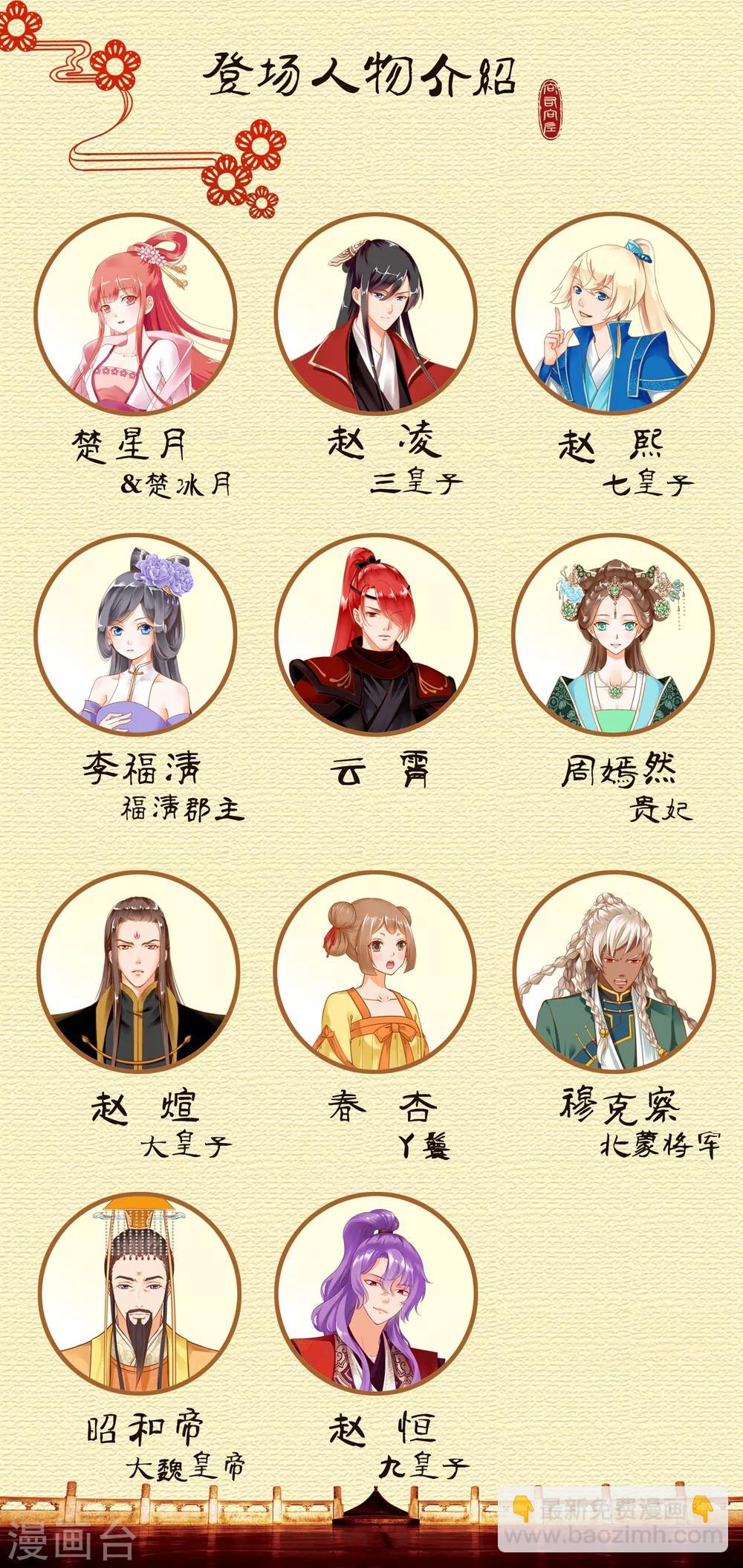 🍶穿越王妃要升级 第145话 皇后的小辫子 第30页