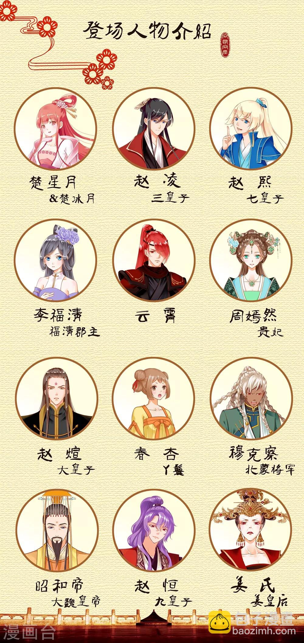 🍶穿越王妃要升级 第155话 男人真的能记初恋一辈子？ 第27页