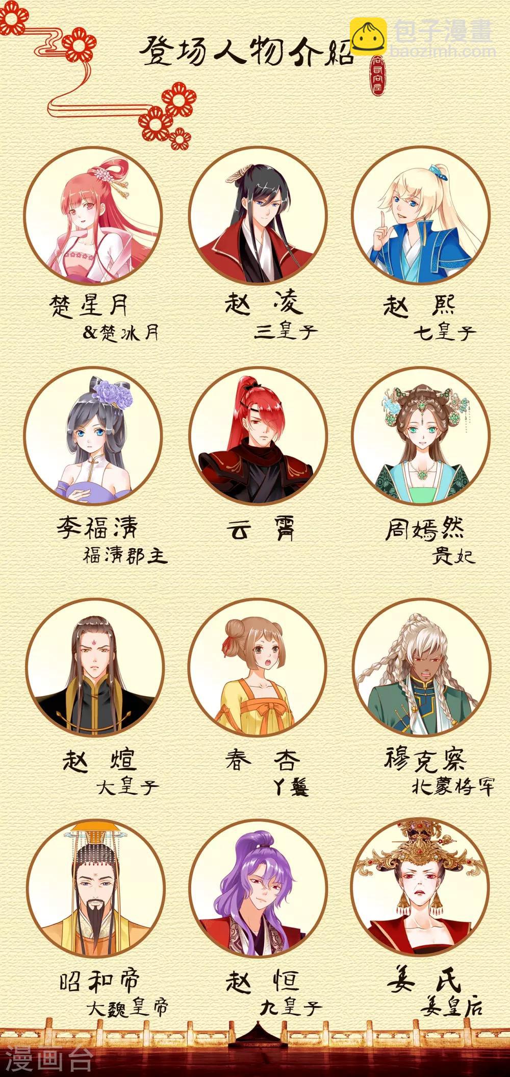 🍶穿越王妃要升级 第159话 投诚？ 第31页