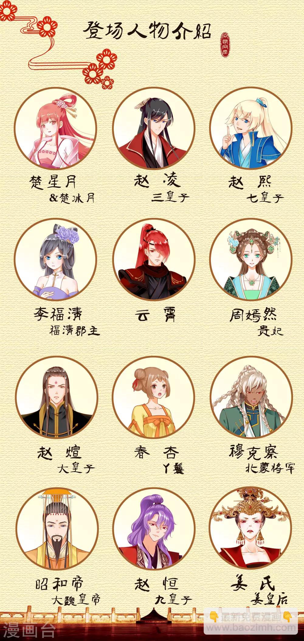 🍶穿越王妃要升级 第167话 背主之奴 第28页
