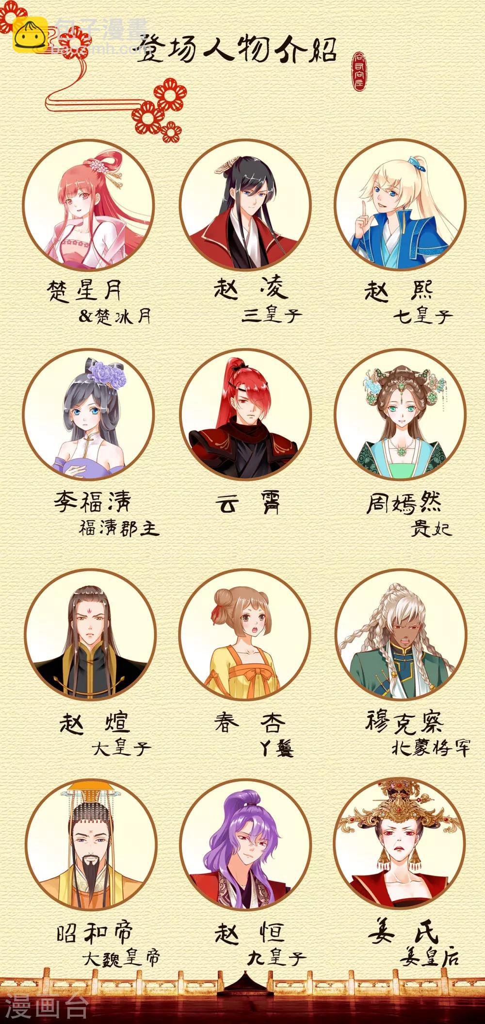 🍶穿越王妃要升级 第169话 美艳天下…… 第27页