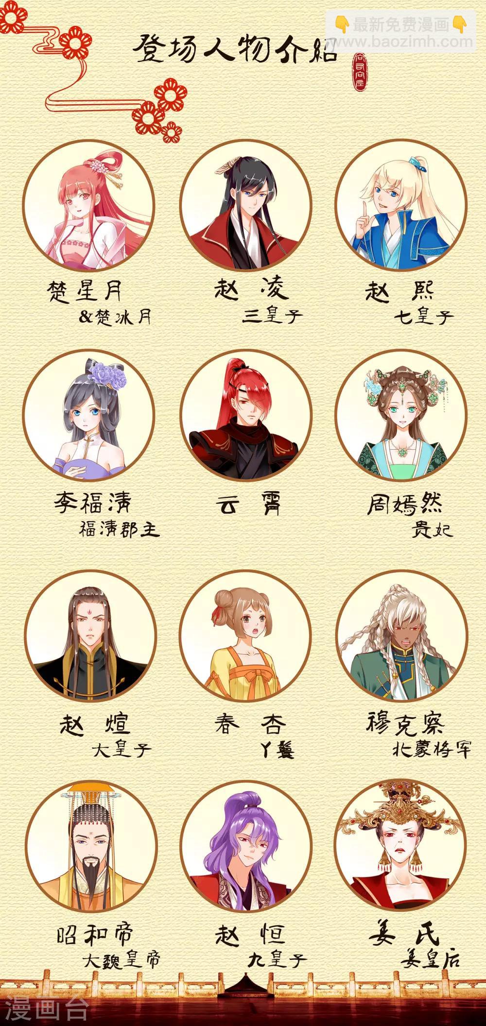 🍶穿越王妃要升级 第175话 不吃醋 第33页