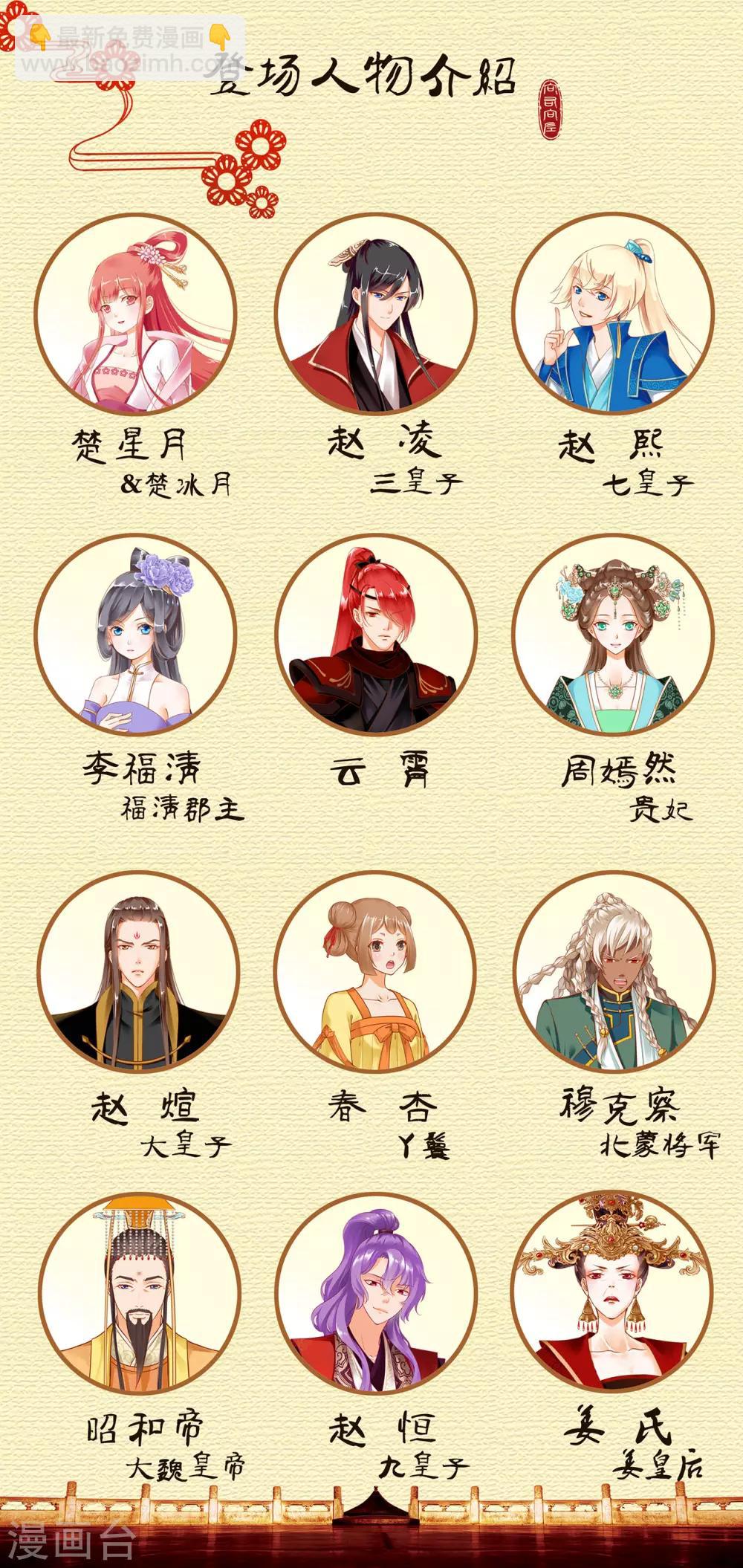 🍶穿越王妃要升级 第177话 男人有古怪，必定有猫腻 第30页