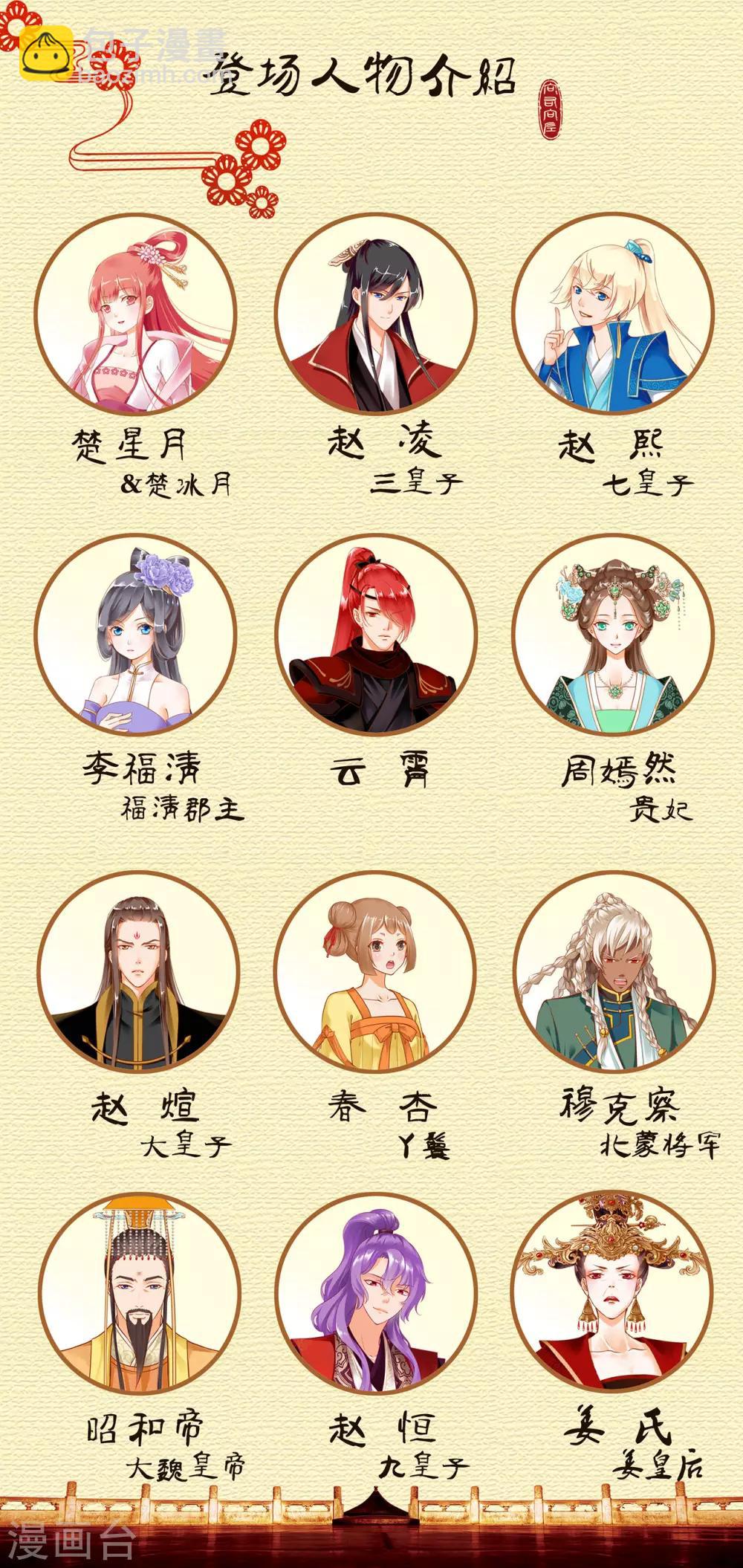 🍶穿越王妃要升级 第183话 得知爱妃面基前任…… 第33页
