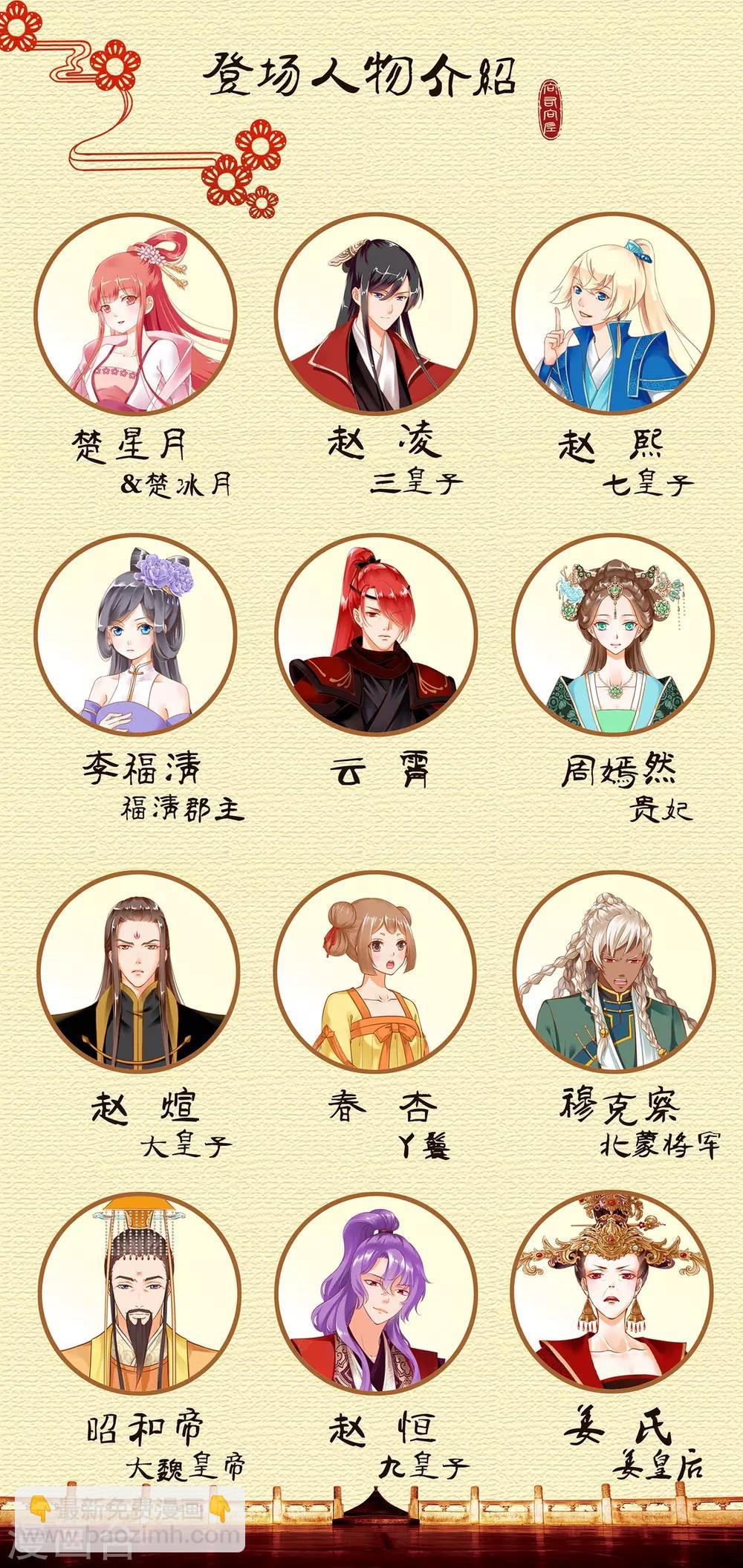 🍶穿越王妃要升级 第193话 查毒源 第32页