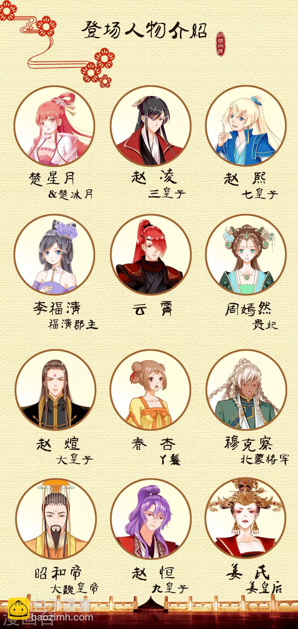 🍶穿越王妃要升级 第195话 书生到 第33页