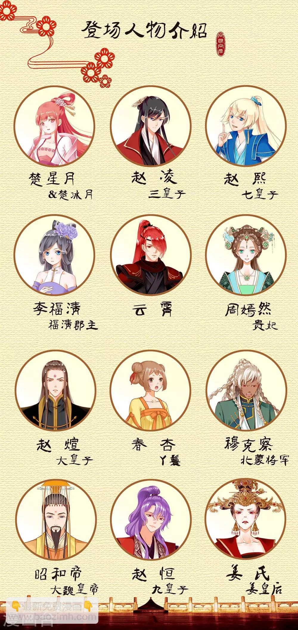 🍶穿越王妃要升级 第203话 认主 第33页
