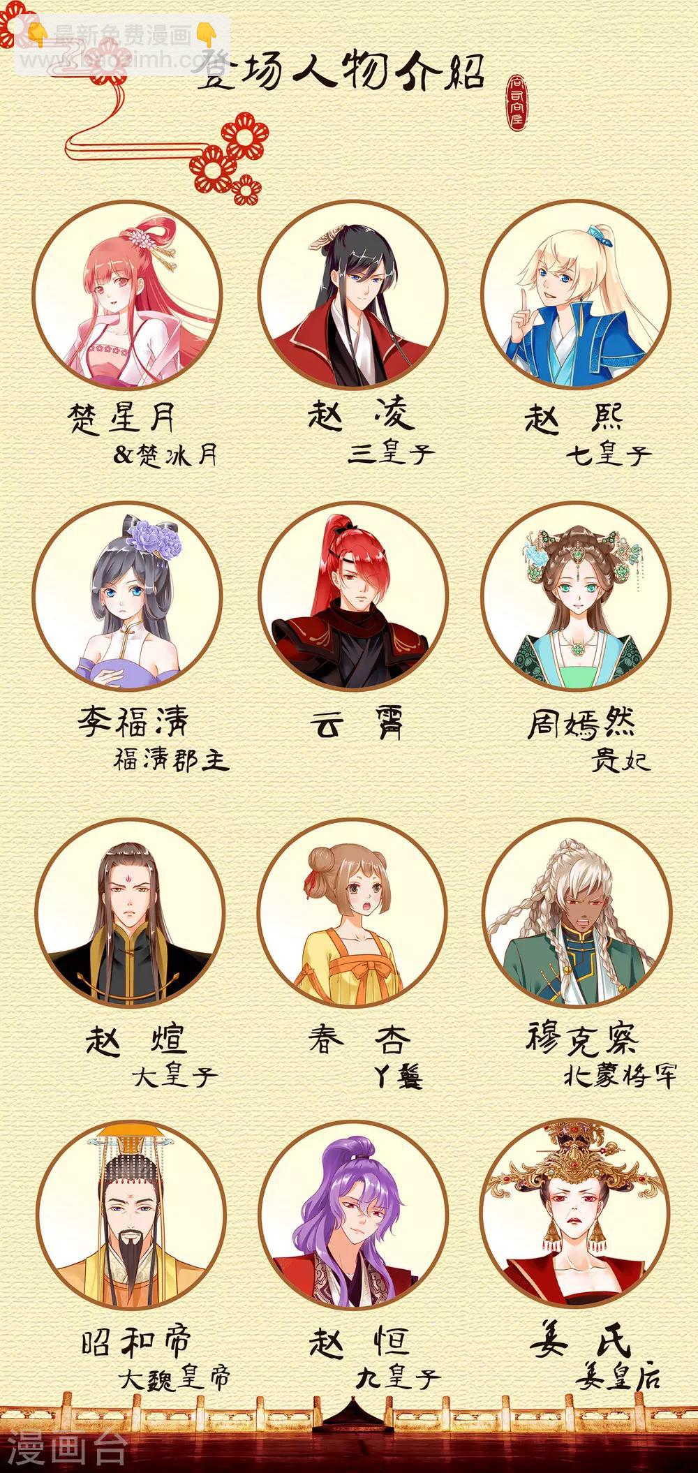 🍶穿越王妃要升级 第205话 我的傻姑娘 第33页