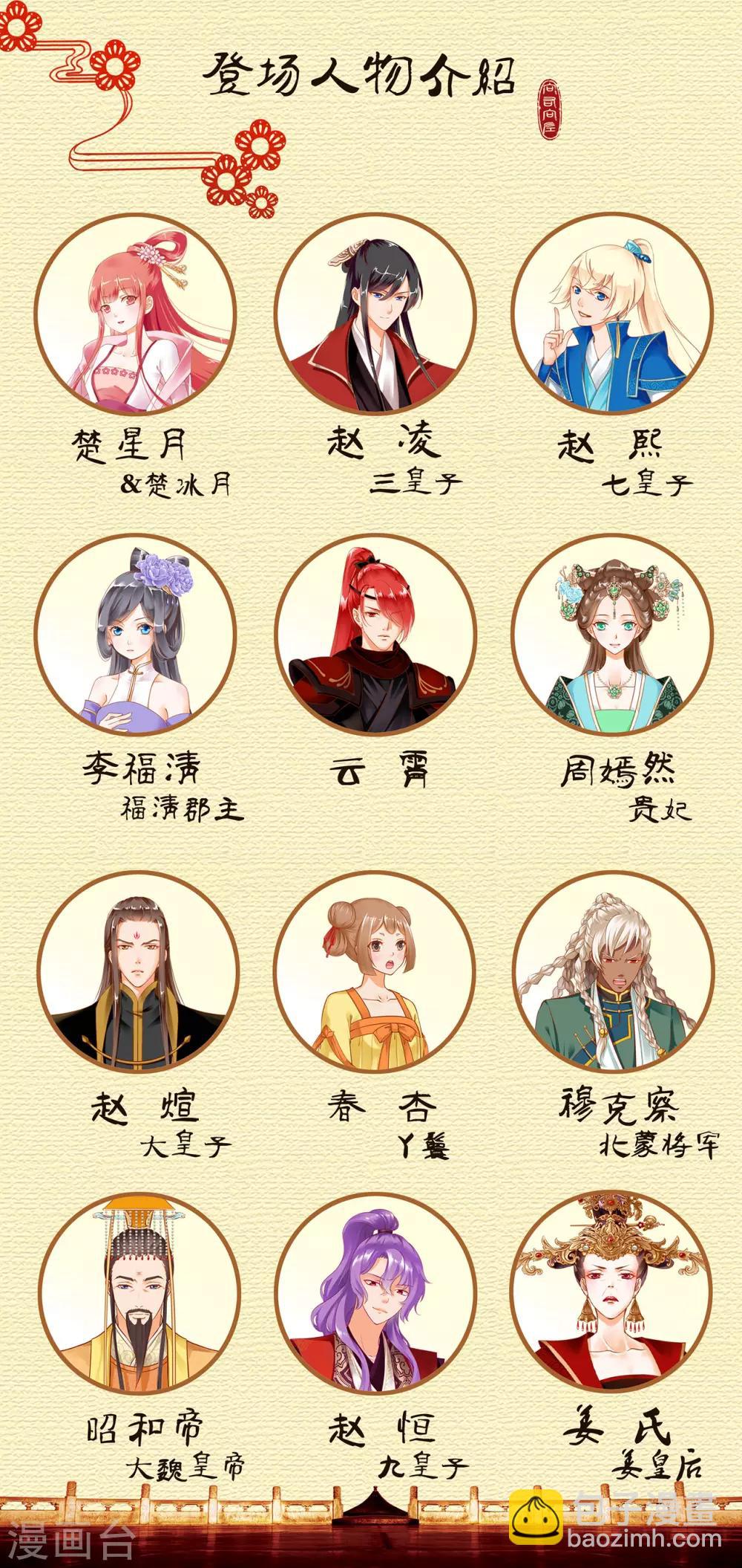🍶穿越王妃要升级 第207话 被要求生娃 第34页