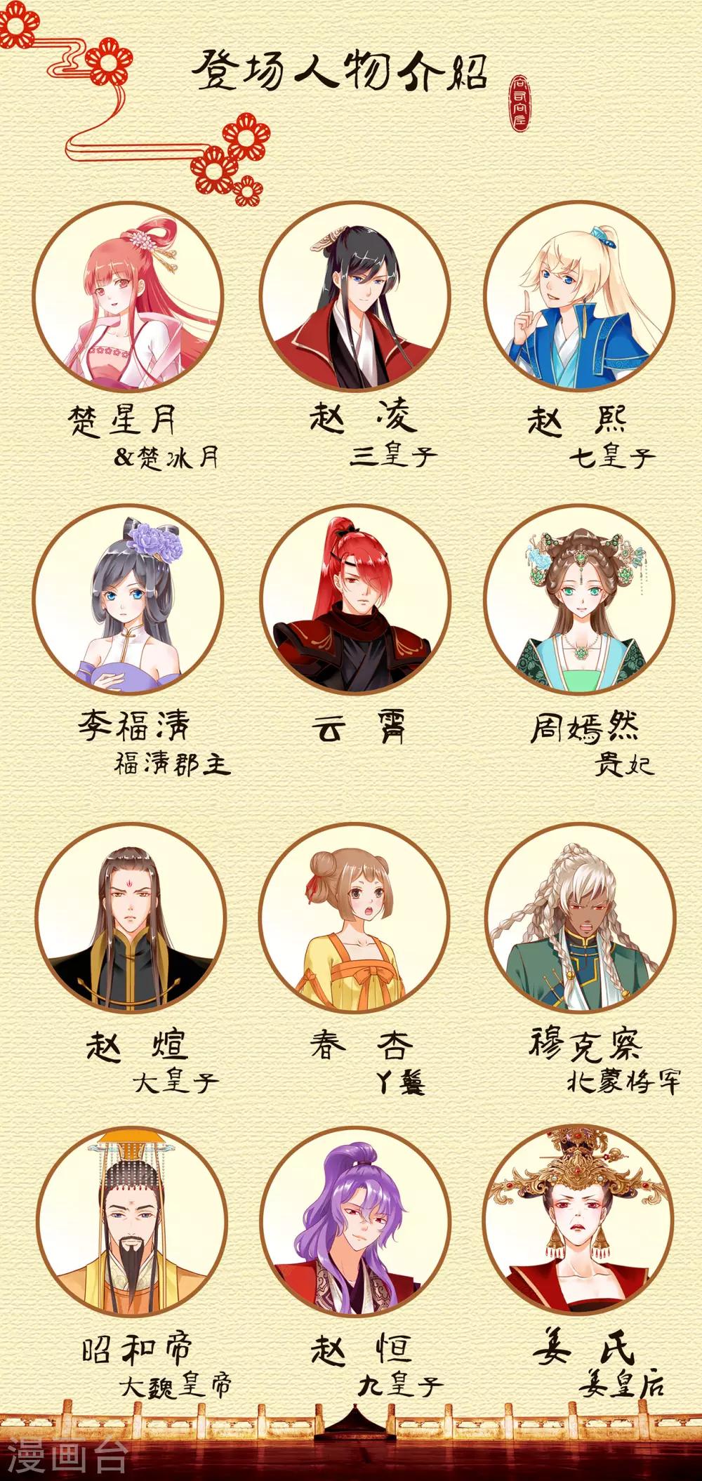 🍶穿越王妃要升级 第209话 咱们生个娃 第31页