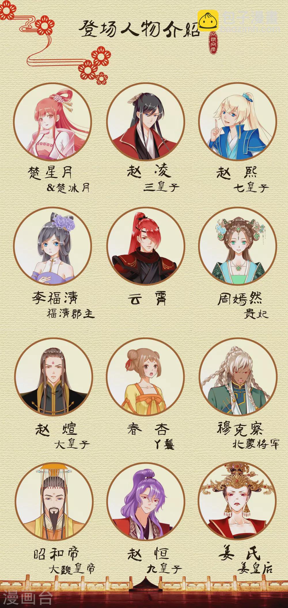 🍶穿越王妃要升级 第211话 我想娶的本来就不是你 第33页