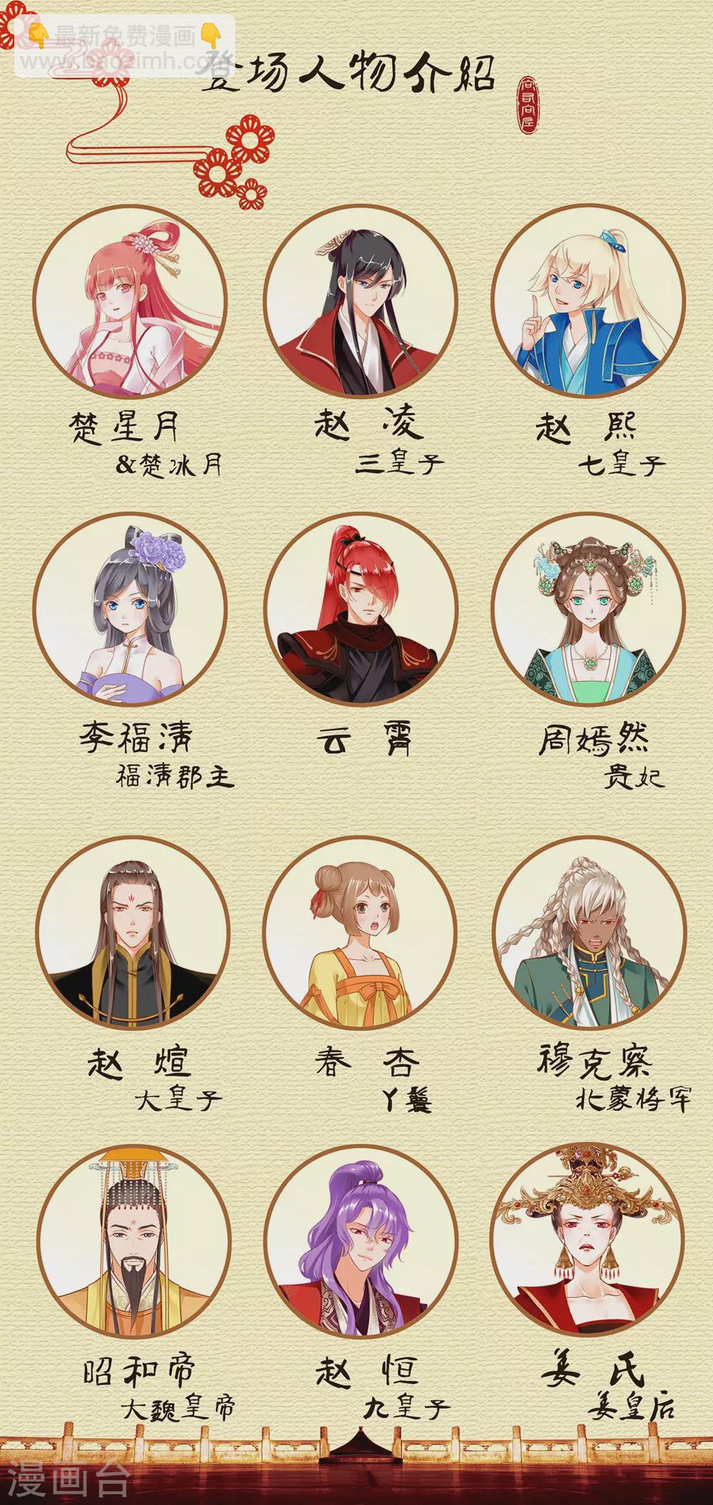 🍶穿越王妃要升级 第213话 某些人正经不过三秒 第33页