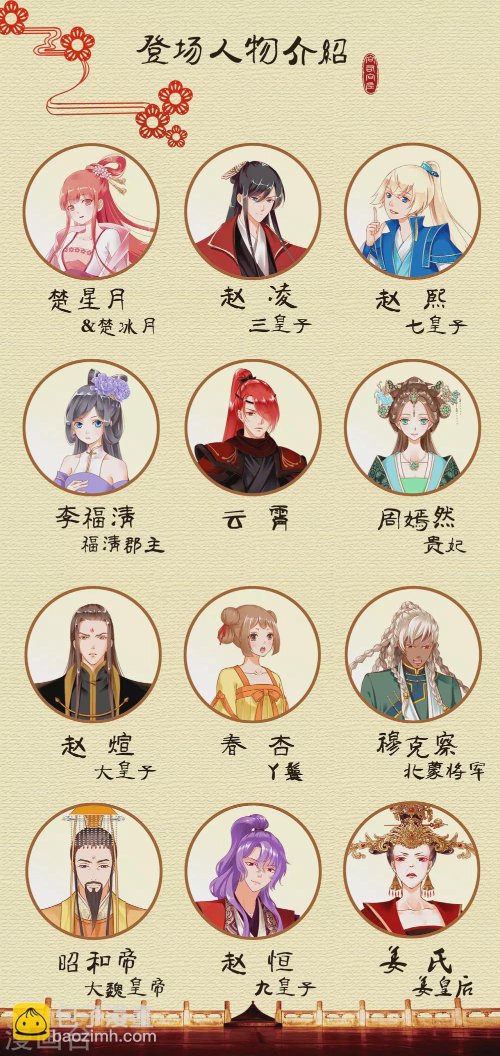 🍶穿越王妃要升级 第215话 王妃有事瞒我 第34页