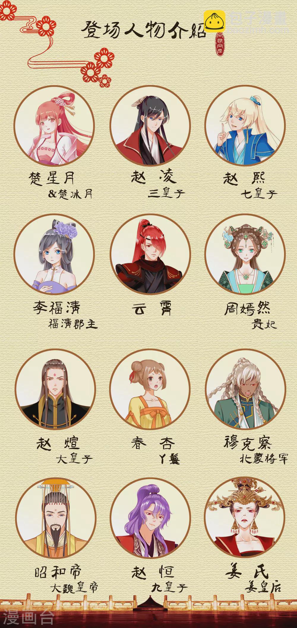 🍶穿越王妃要升级 第217话 天眼不利于家庭和谐 第33页