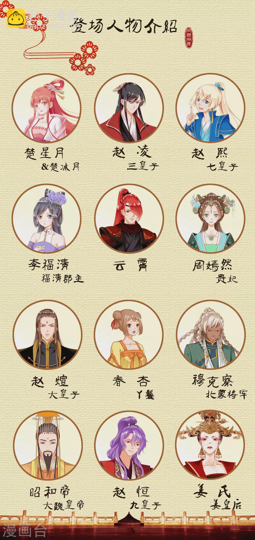 🍶穿越王妃要升级 第219话 心累放手相忘于江湖 第34页