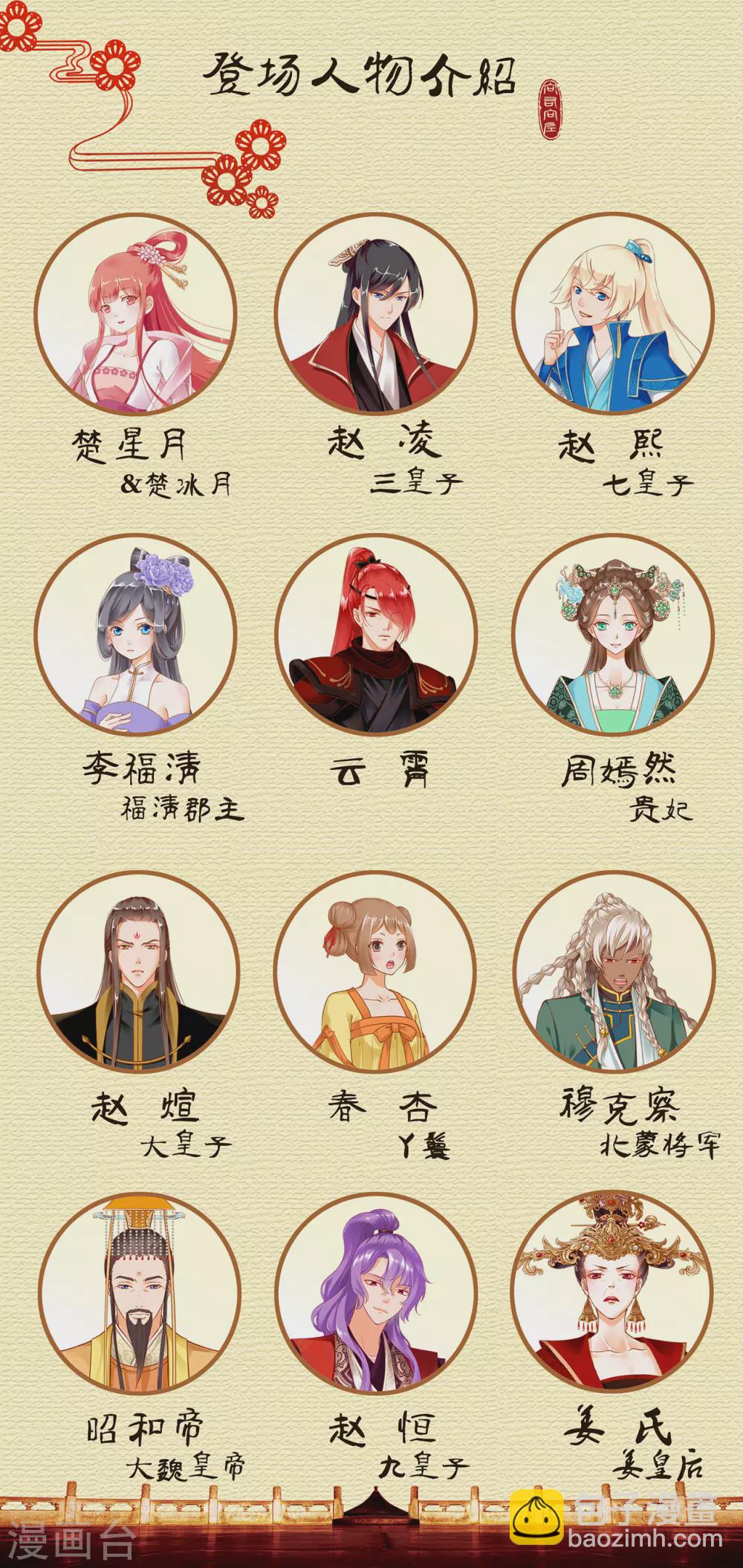 🍶穿越王妃要升级 第221话 被小乞儿嫌弃的元枫 第33页