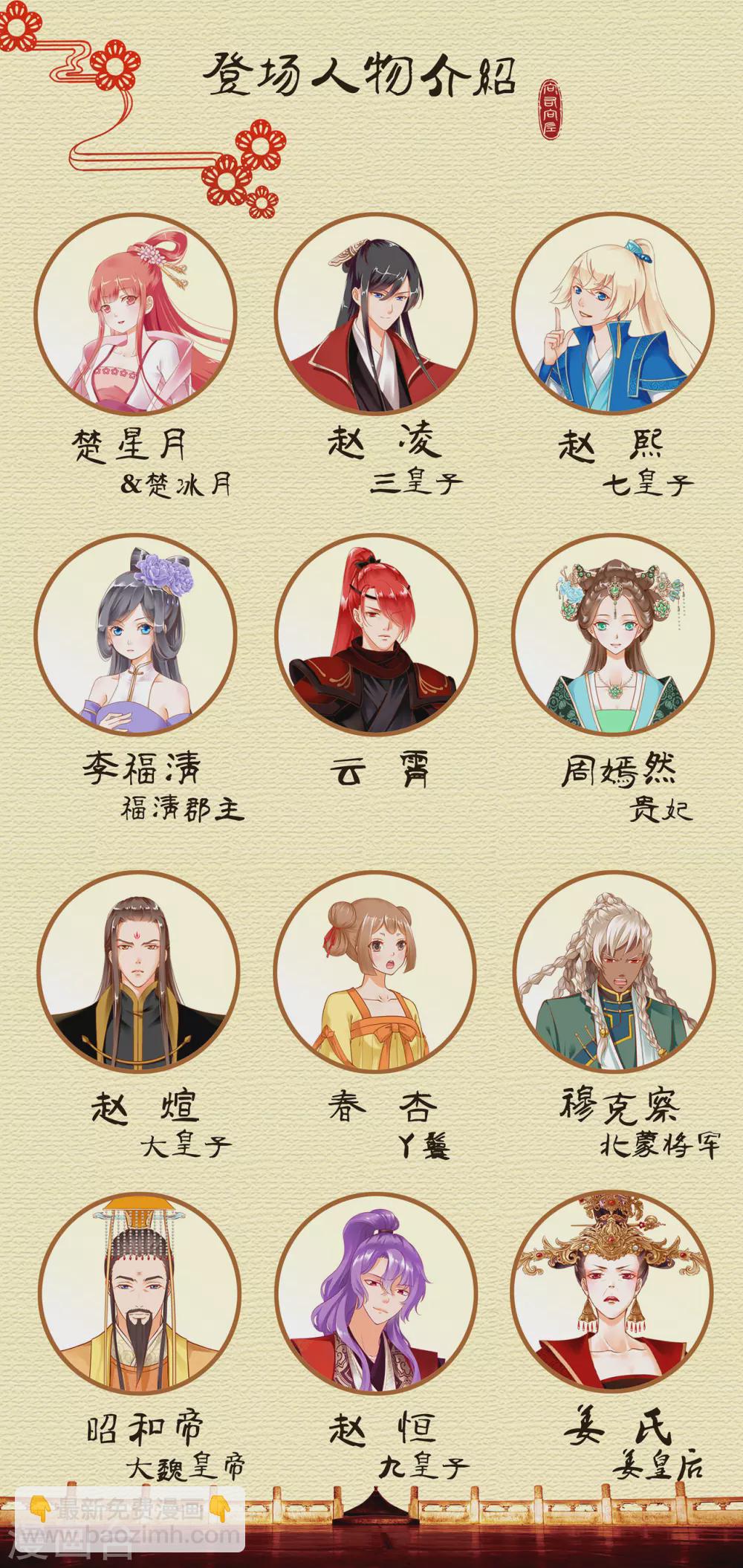 🍶穿越王妃要升级 第223话 春杏的未来 第33页